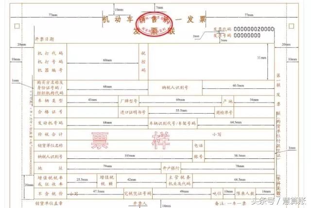 2017年最新發票種類大全，你不得不知！