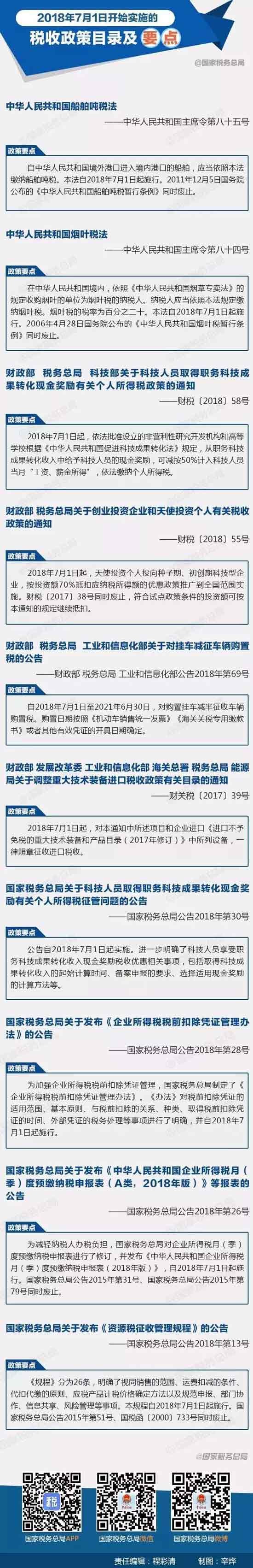 企業需留意！這些稅收政策2018年7月1日開始正式實施