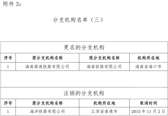 稅務總局調整鐵路和航空運輸企業匯總繳納增值稅總分機構名單