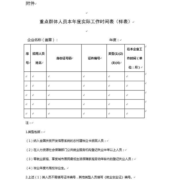 稅務總局明確促進重點群體創業就業有關稅收政策具體操作問題