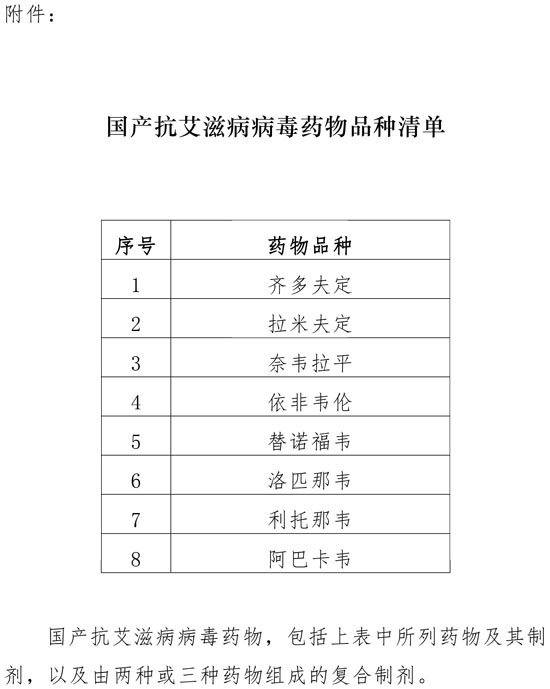 兩部門：國產抗艾滋病病毒藥品延續免征增值稅