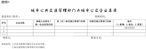 國家稅務總局：城市公交企業購置公共汽電車輛免征車輛購置稅