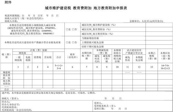 國家稅務總局調整部分政府性基金有關征管事項