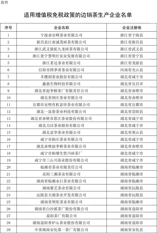 稅務總局：邊銷茶繼續免征增值稅