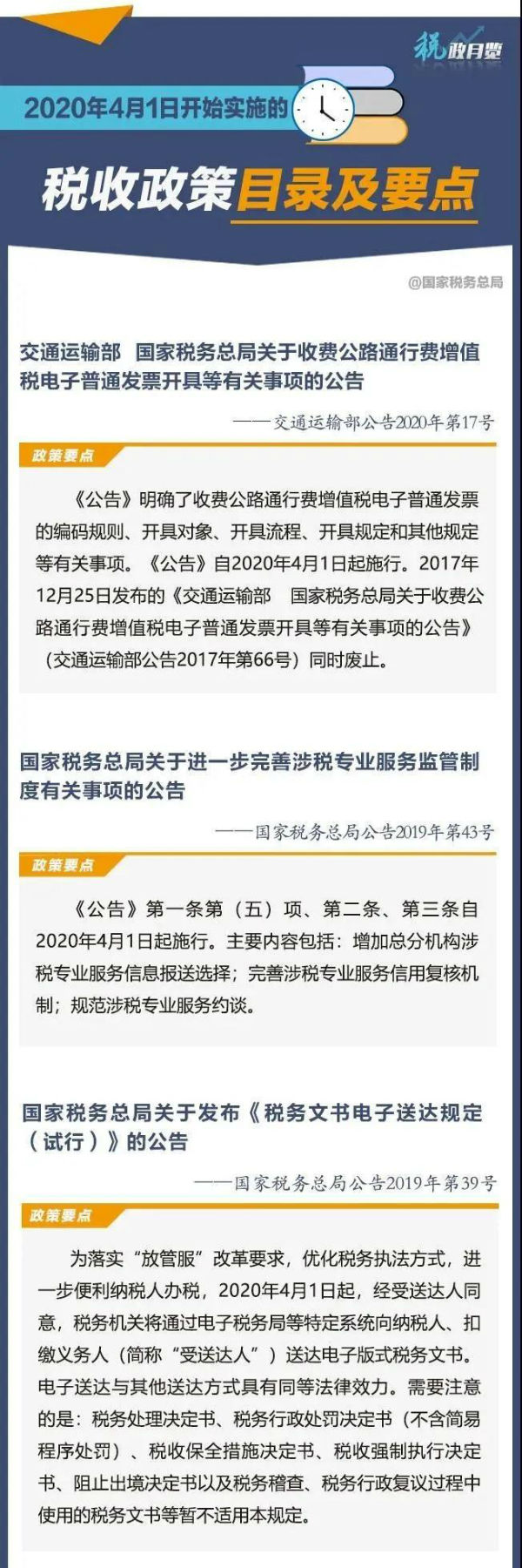 擴散周知！2020年4月1日開始實施的稅收政策