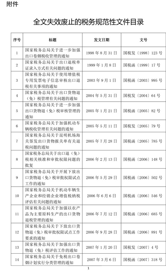 全文失效廢止的稅務(wù)規(guī)范性文件目錄