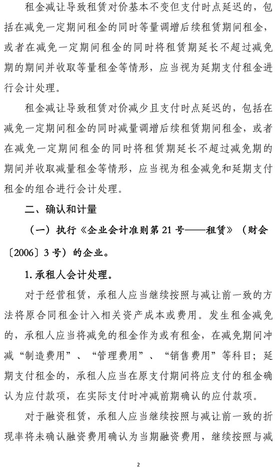 新冠肺炎疫情相關租金減讓會計處理規定