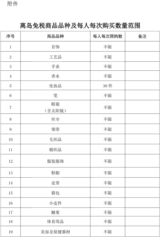 離島免稅商品品種及每人每次購買數量范圍