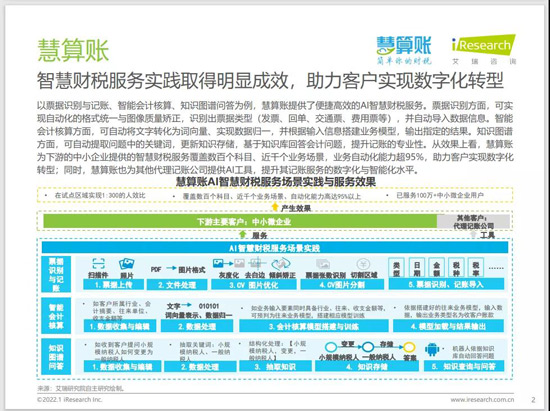 深度應(yīng)用人工智能 慧算賬智慧財(cái)稅加速燎原