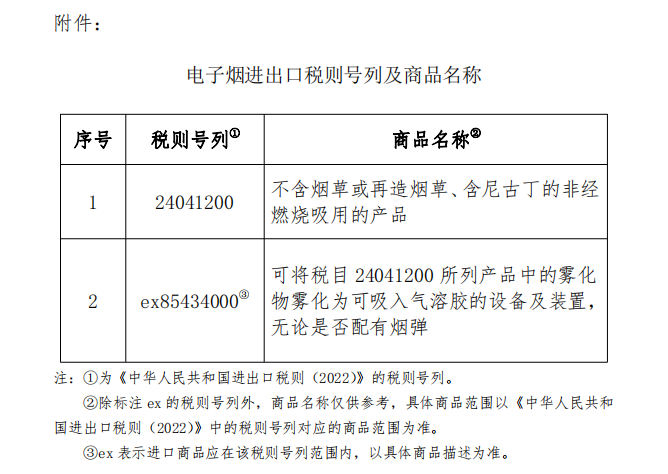 三部門：對電子煙征收消費稅