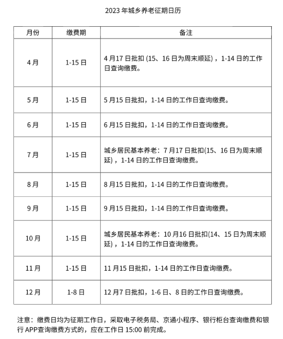 2023年城鄉養老征期日歷.docx