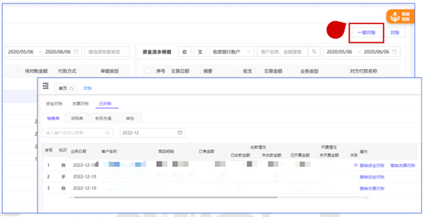  “以數治稅”— 企業財務稅務管理升級！業財稅深度融合成為趨勢