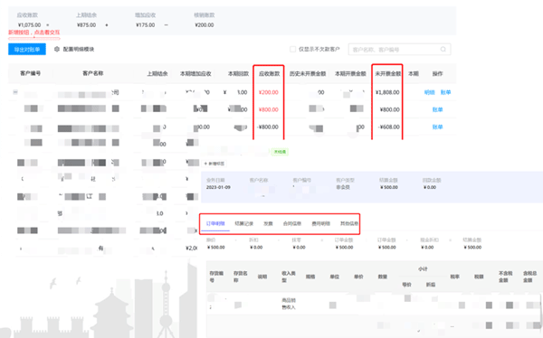  “以數治稅”— 企業財務稅務管理升級！業財稅深度融合成為趨勢