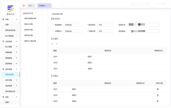  “以數治稅”— 企業財務稅務管理升級！業財稅深度融合成為趨勢