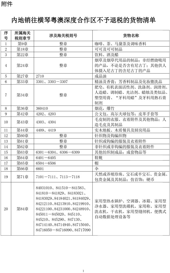 內地銷往橫琴粵澳深度合作區不予退稅的貨物清單.pdf